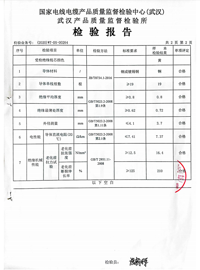 BVR 2.5質(zhì)檢報(bào)告