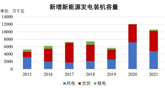 電線電纜行業(yè)基本情況及市場(chǎng)需求 電線電纜行業(yè)基本情況及市場(chǎng)需求