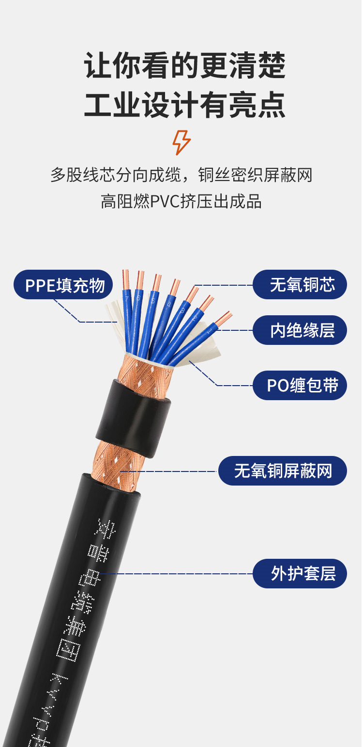 什么是KVVP電纜?KVVP電纜的特點.用途.優(yōu)點及字母意思介紹 什么是KVVP電纜?KVVP電纜的特點.用途.優(yōu)點及字母意思介紹
